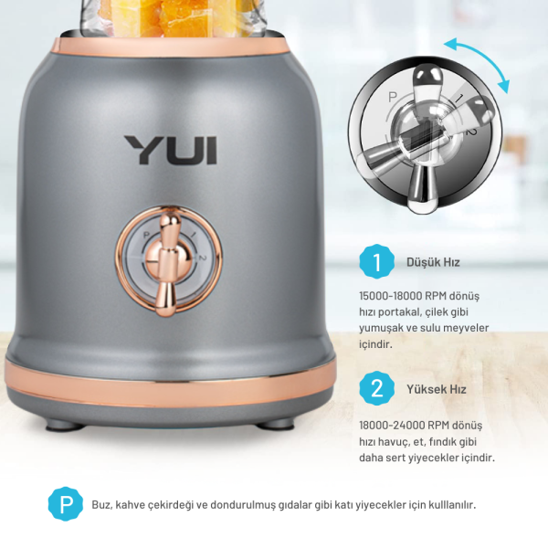 Yui M18 Kişisel Smoothie Blender Retro Titanyum Gri, 450 ml Cam, 600 ml Smoothie, 180 ml Öğütücü Hazne