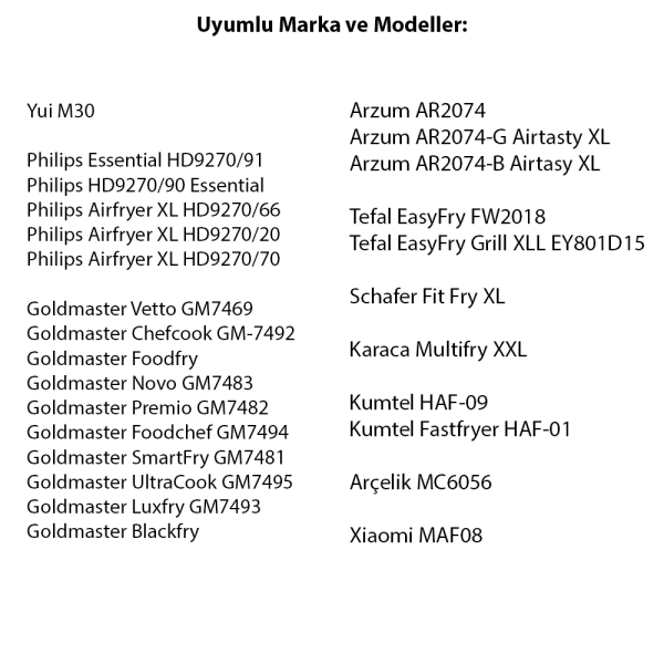 Yui,Xiaomi,Philips,Karaca,Arzum,Tefal,Kumtel Uyumlu 8inç Hava Fritözü 12'li Yedek Parça Seti