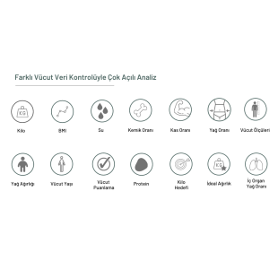 Yui KB11 Akıllı Yağ Ölçer Fonksiyonel Bluetooth Tartı Baskül