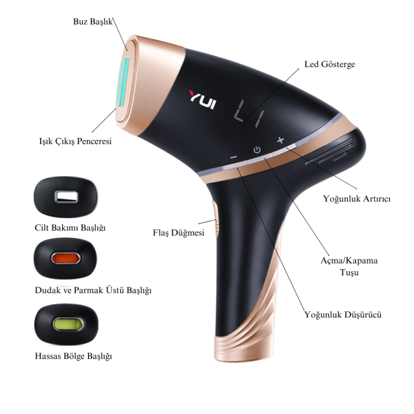 Yui IPLV15 Pro Vücut -Yüz- Bikini Başlıklı Ağrısız Otomatik Ve Manuel Atım Buz Lazer Epilasyon Cihazı