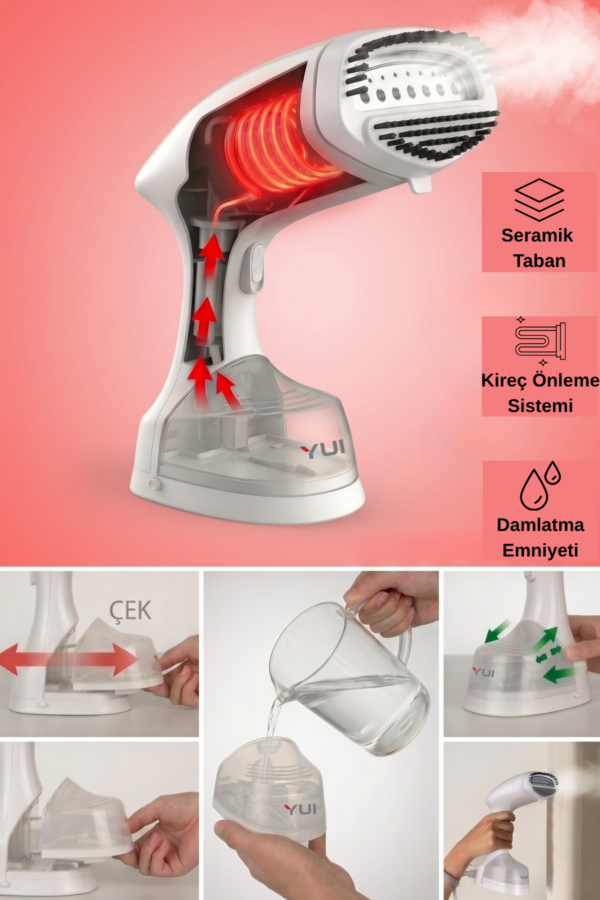 Y4001 1400w 230 Ml Su Hazneli Portatif Buharlı Kırışık Giderici Dikey Ütü
